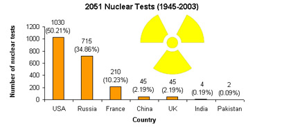 Click on image to see full-sized version ctbt1.jpg
