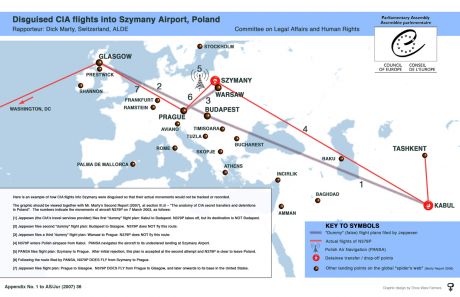 One-way ticket to Hell