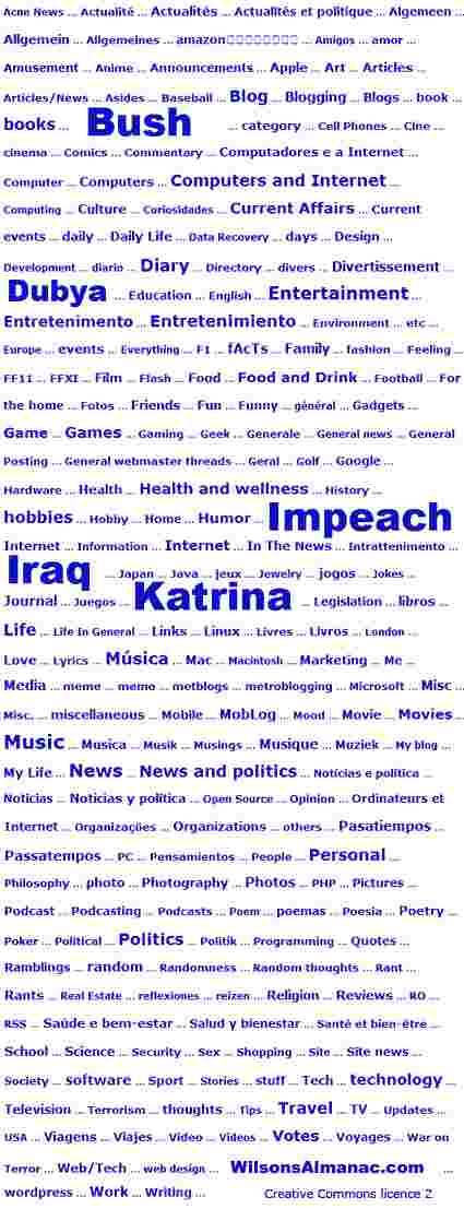 IMPEACH Bush toon Technorati tagcloud style